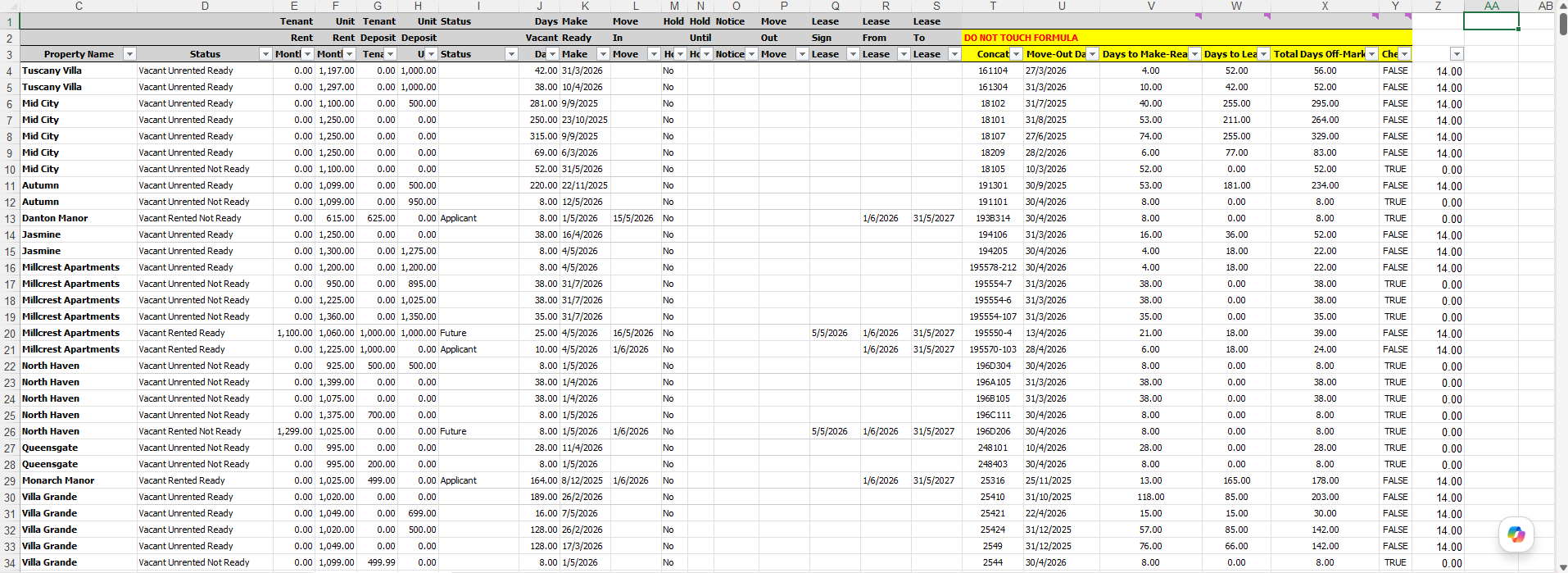 Unit availability details worksheet screenshot